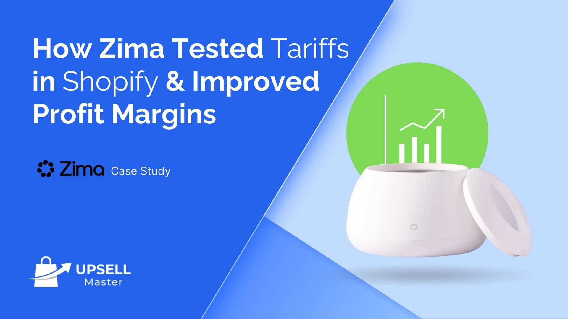 How Zima Tested Tariffs in Shopify & Improved Profit Margins